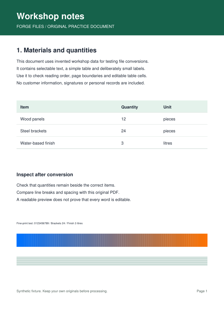 First page of the original workshop report with heading and materials table